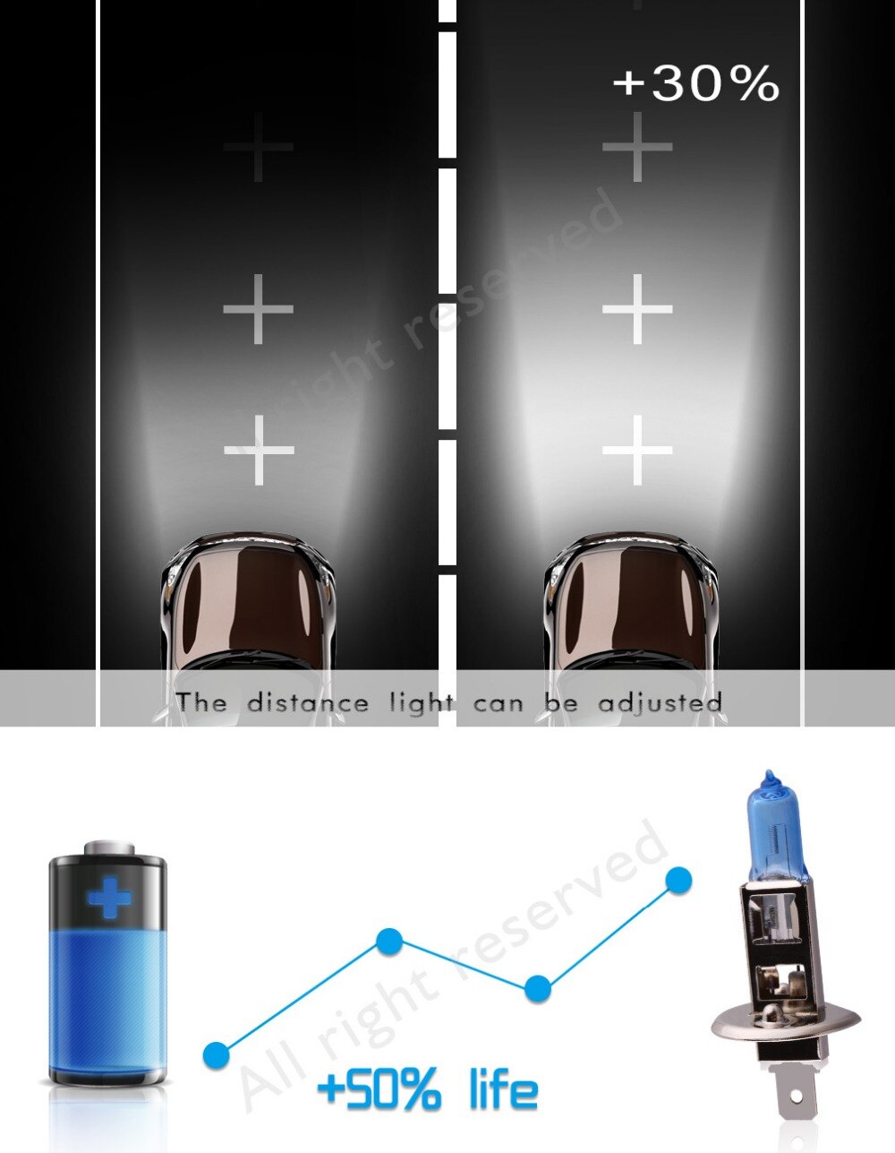 2 stücke H1 55W 12V Super Helle Halogenlampe Auto Scheinwerfer Lampe Nebel Lichter hoch Energie Auto Licht lampen 5000K Weiß