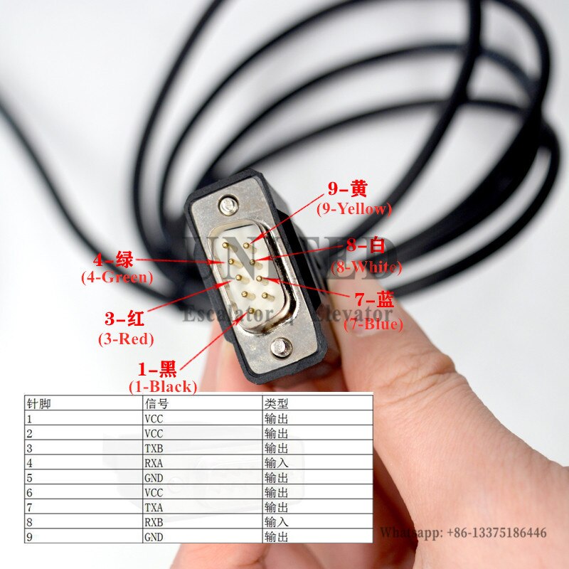 Elevator Service Tool GAA21750AK3