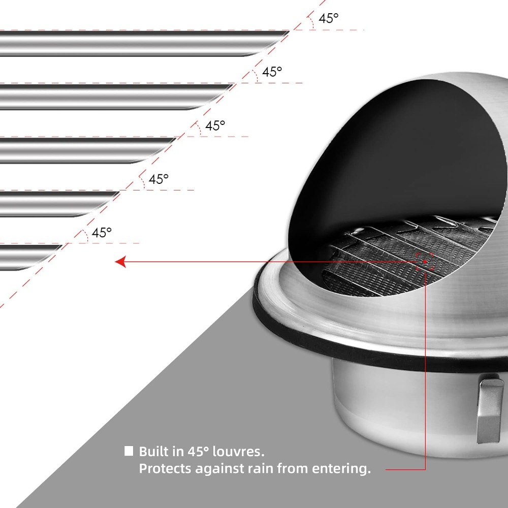 Stainless Steel Vent Ducting Ventilation Exhaust Grille Cover 100/150mm Round Waterproof Heating Cooling Air Ceiling Vents Cap ﻿