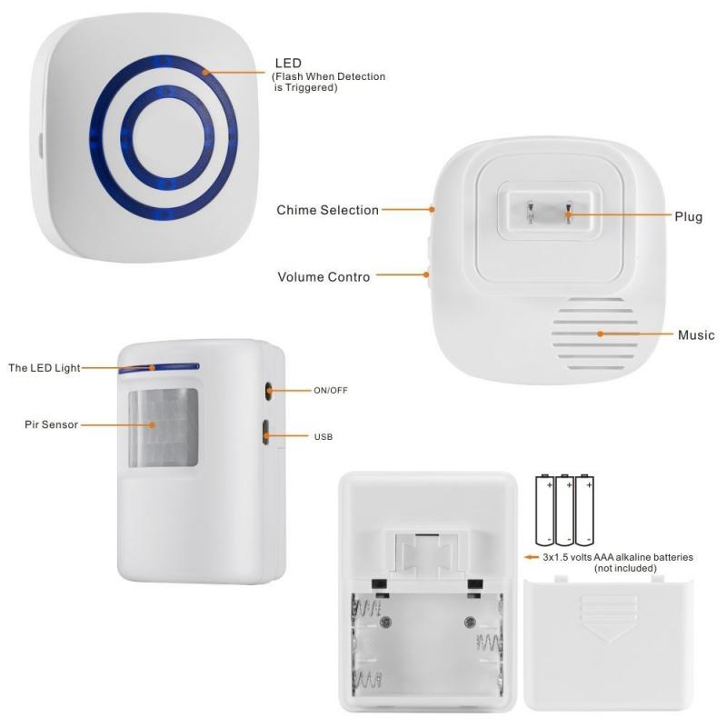1 Set EU/US Plug Smart Door Bell Motion Sensor Wireless Doorbell Alert Secure System Alarm Doorbell 38 Chimes Door Ring Receiver