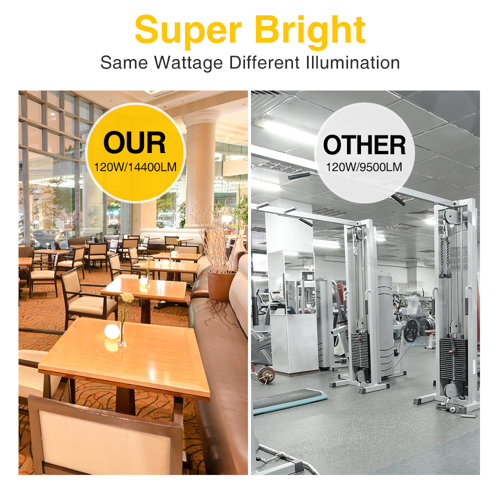 Super Bright LED E27 Corn Bulb 25W-200W LED Lamp 110V 220V LED Bulb E39 E40 Big Power For Outdoor Playground Warehouse Lighting
