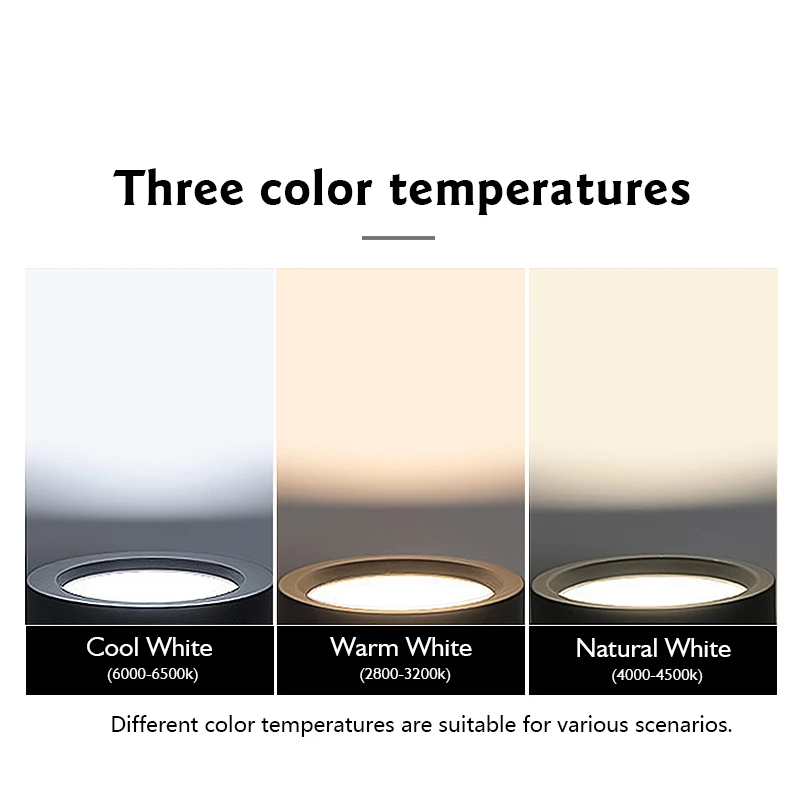 Surface Mounted LED Downlight 9W 12W 15W 18W Led Panel Light Lamp for Ceiling Spot Lights AC 220V Ceiling Fixtures Lighting