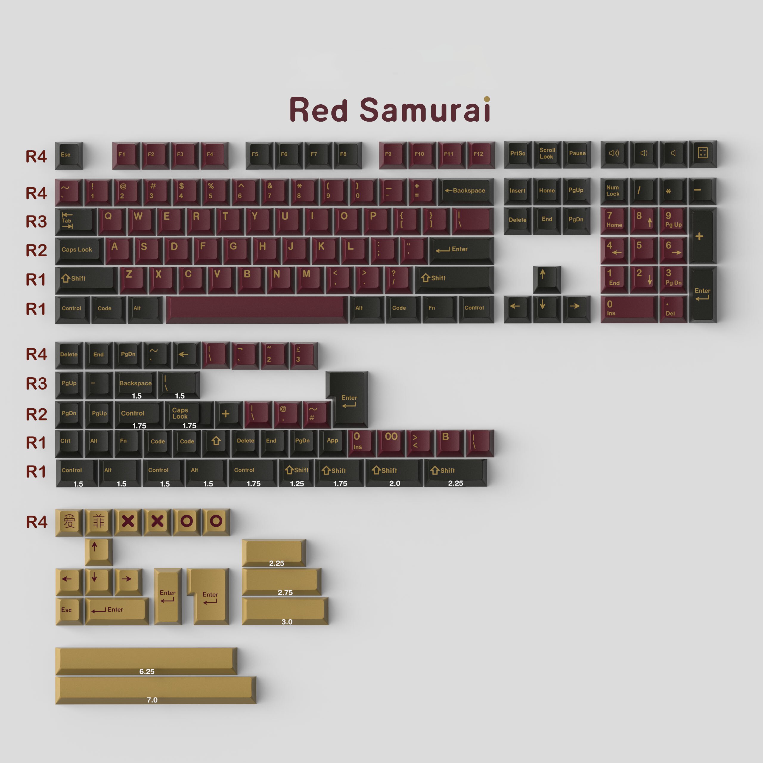 Cherry Profile DOUBLE SHOT 173 Keys GMK Jamon//Aero/Marrs Green Keycap For GMMK Pro NJ68 Mechanical Gaming Keyboard: Samurai