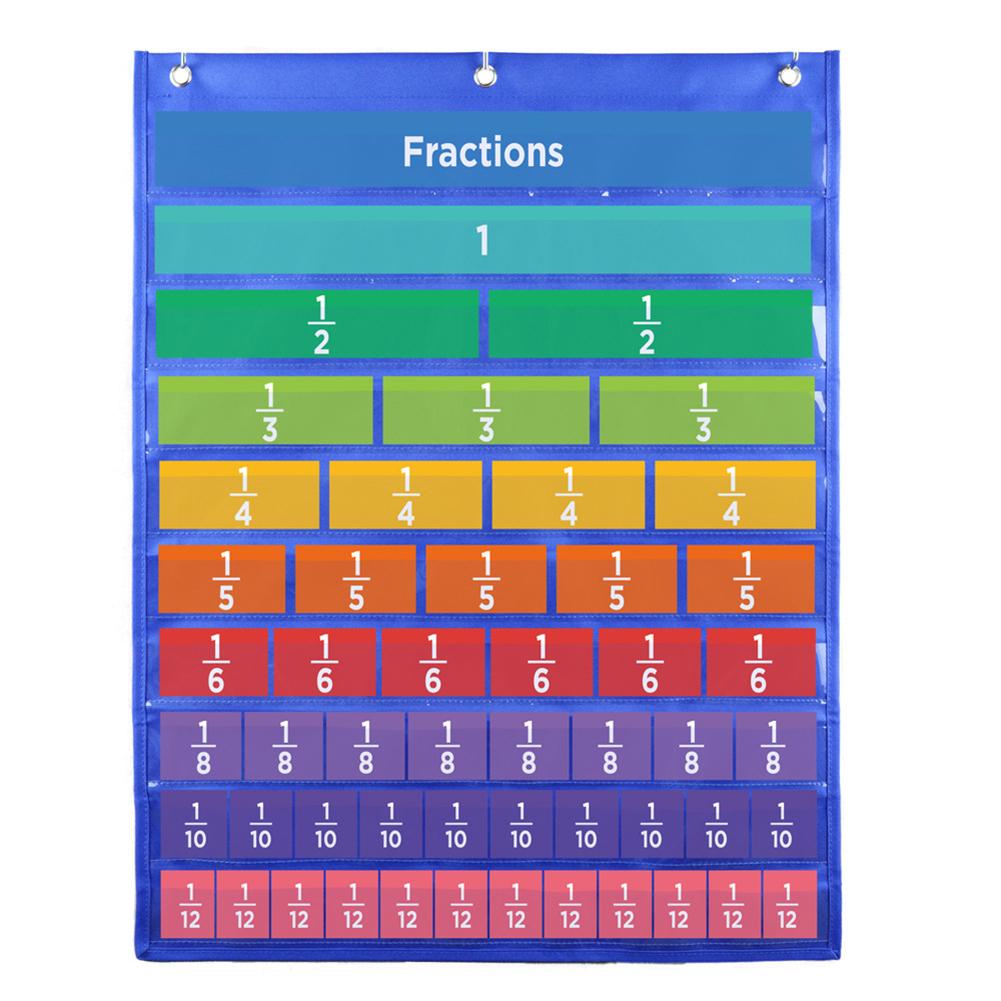 Fraction Chart Kits Decimal Percent Chart Math Educational Resources Teaching Supplies For Preschool Children