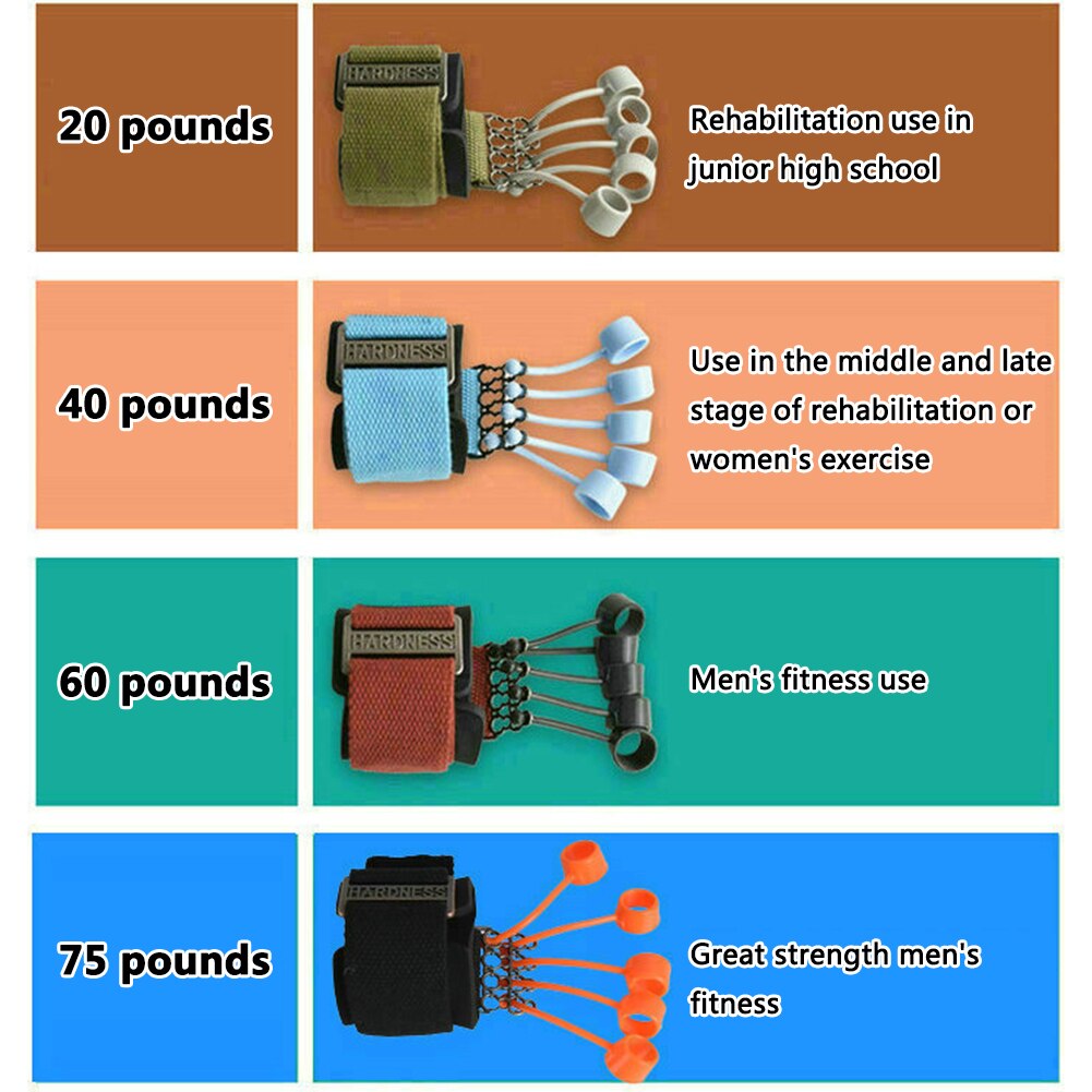 Finger Gripper Strength Trainer Extensor Exerciser Finger Flexion Extension Training Device With Resistance Band Finger Strength