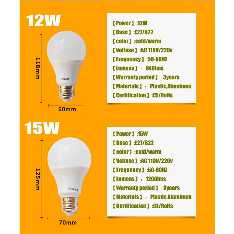 3 pcs/lot led ampoule E27 3 W 5 W 7 W 9 W 12 W 15 W lampe à Led 110 V 220 V lumière led froid blanc ampoule Led maïs lumière