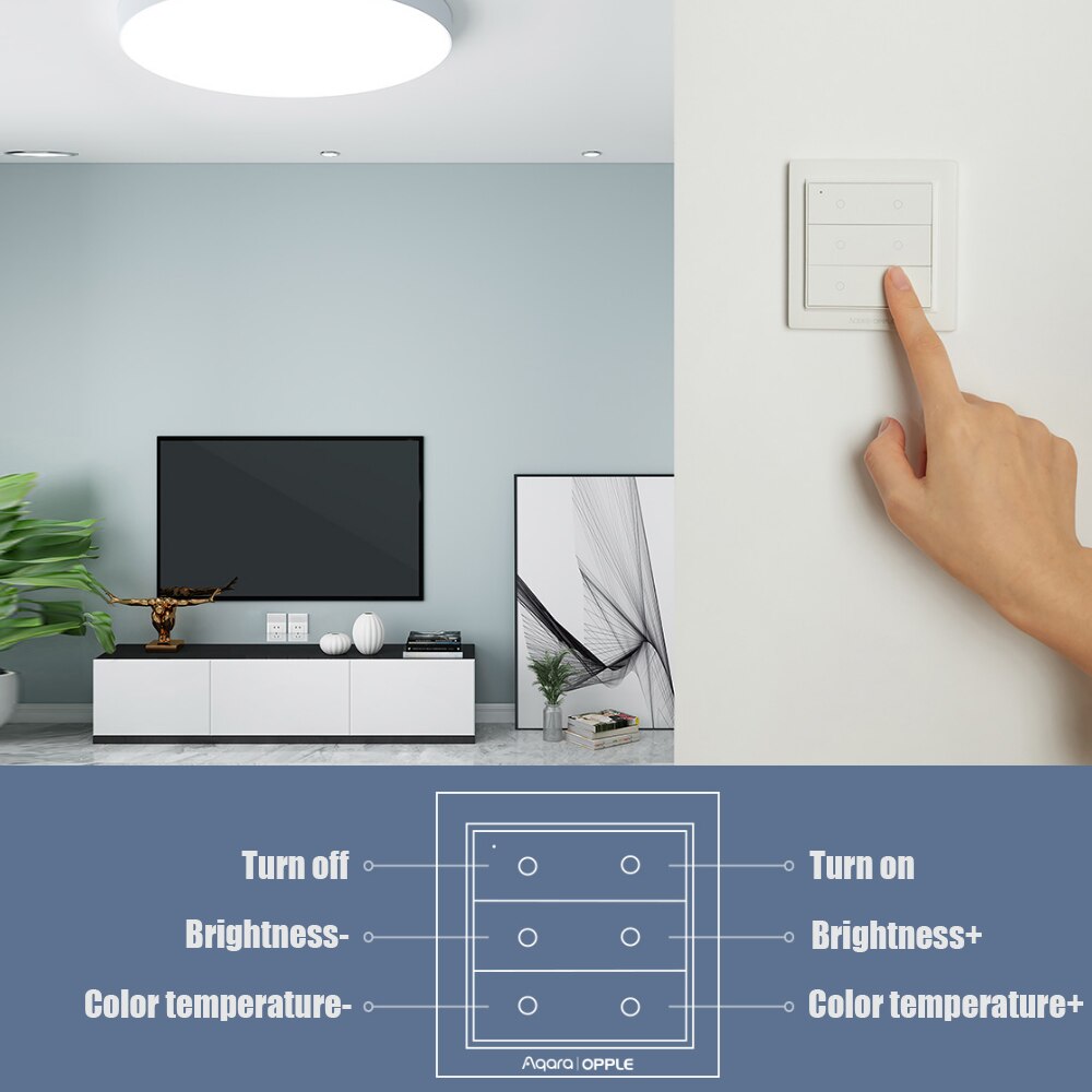 Original Aqara Opple Wireless Switch Smart Light Switch App Control Wireless Wall Switch ZigBee 3.0 for Mihome App Apple HomeKit