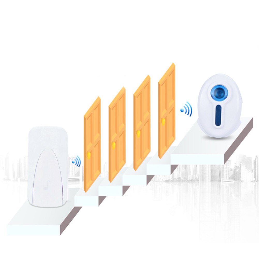 36 Chimes Receiver School Led Music ABS Long Range Digital Doorbell Home Plug In Dual Use Office Wireless Remote Easy Install