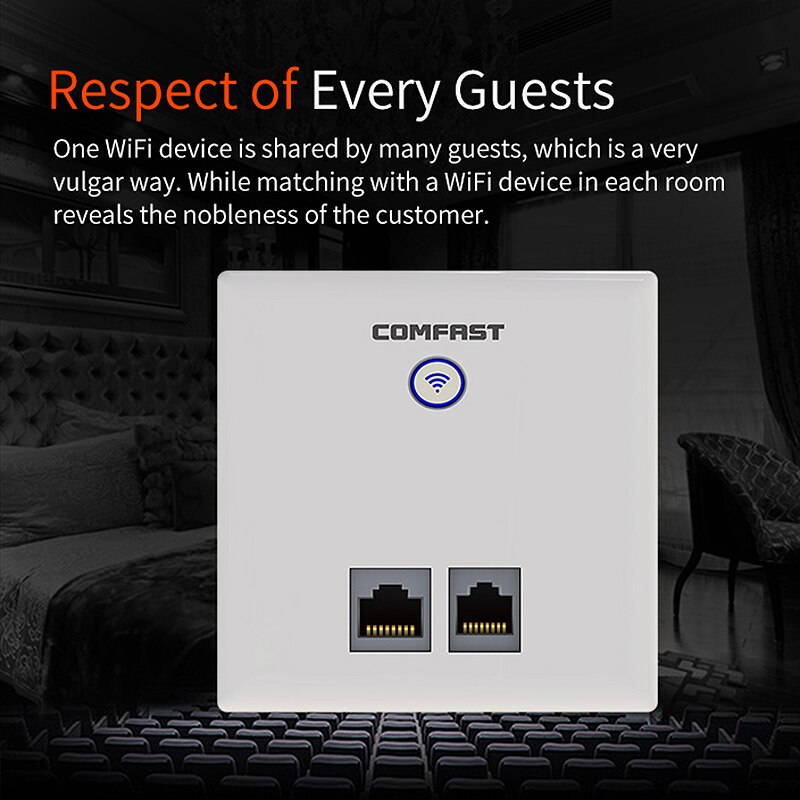 300Mbps Wireless in Wall Access Point Indoor 86 Panel RJ45 + RJ11 Port 2.4G 802.11N 10/100M WAN LAN