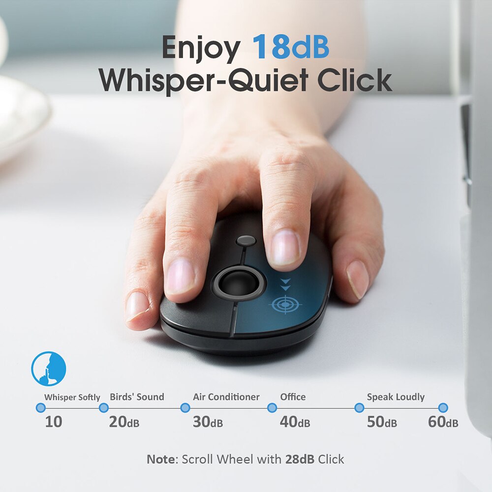 VicTsing PC288 2.4G Wireless Mouse Slient Click Computer Mice with 5 Level Adjustable DPI Mini Optical Mouse for PC Laptop MAC