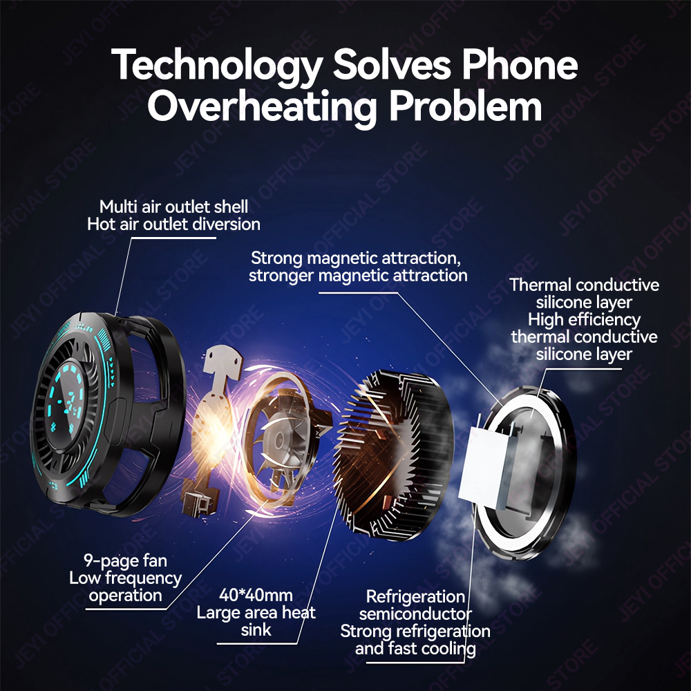 JEYI F29 Snap-on Phone Cooler with RGB Light Display and Temperature Display - Semiconductor Gaming Cooler for Phones and Tablet