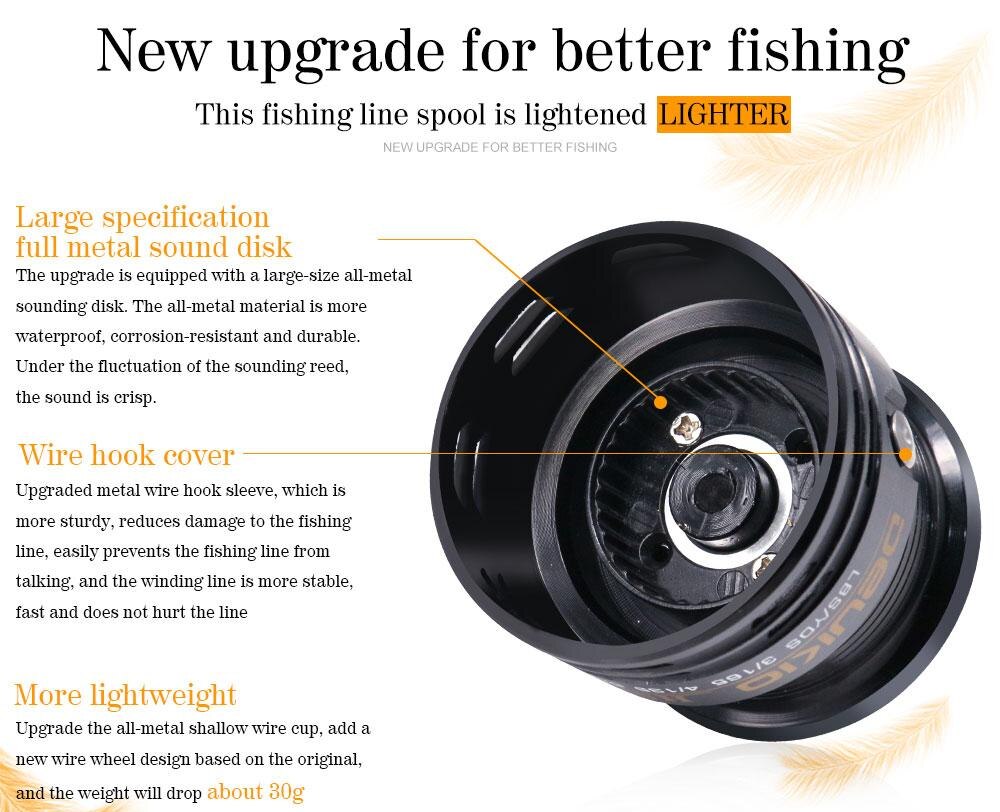 Upgraded Fishing Reel 7:1:1 High Speed Fishing Spinning Reel Full Metal Fishing Lure Reel Spool Fishing Gear Accessories