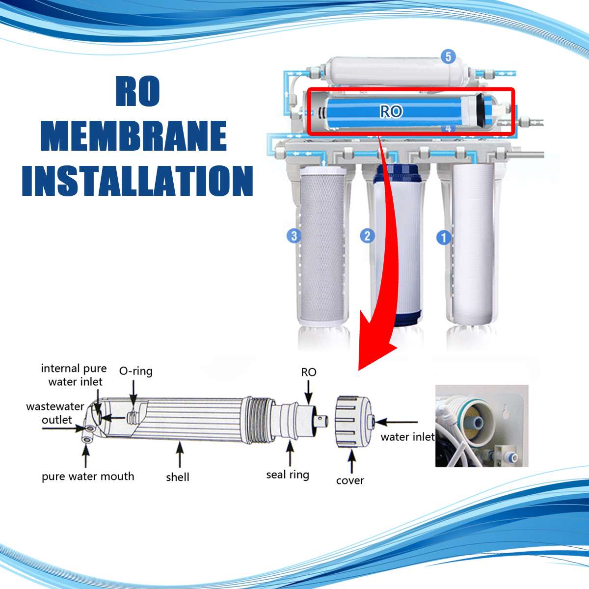 50/75/100/125/400 gpd omvendt osmose ro membran vandfilter udskiftning ro vand system filter vand drikker purifier
