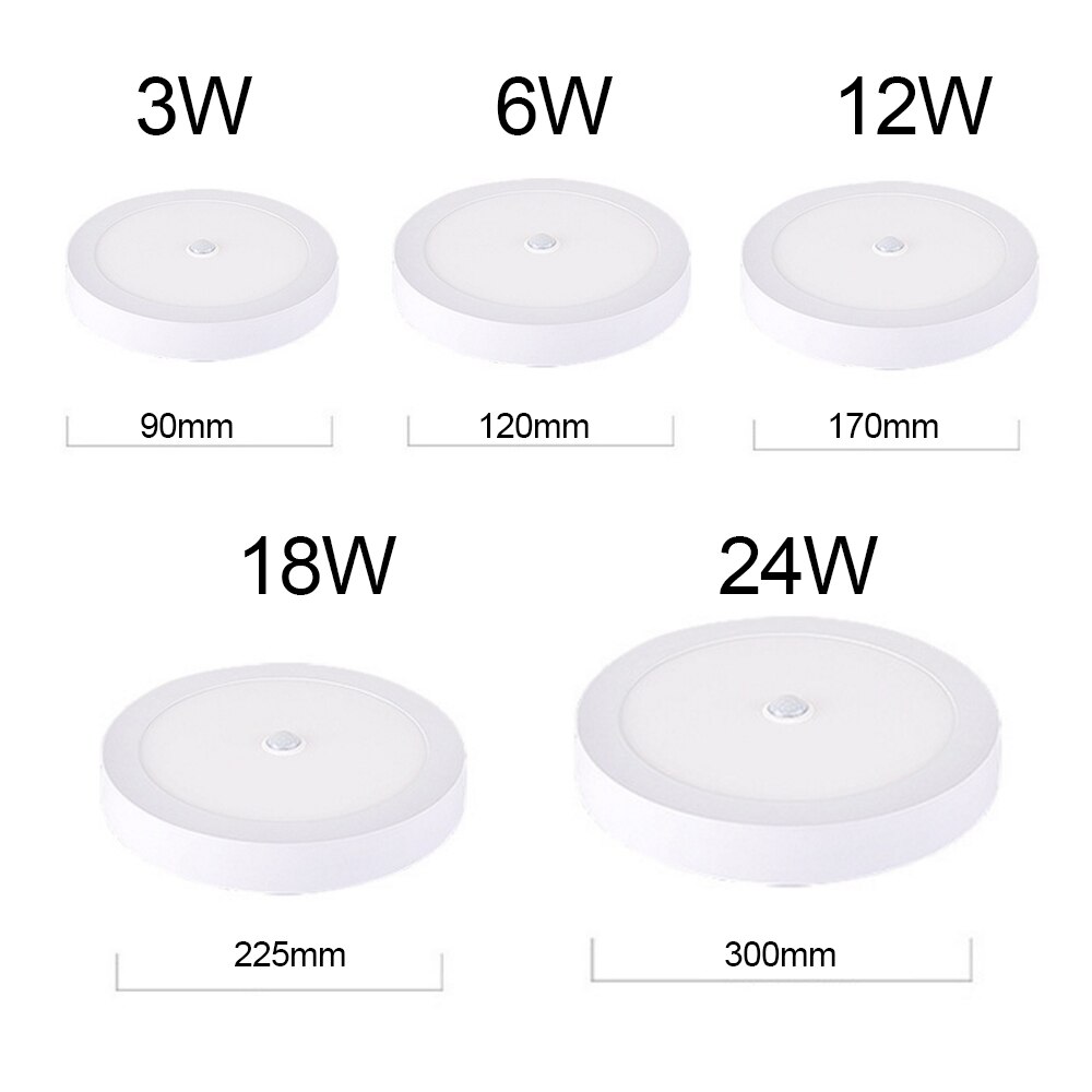 Square Round LED Ceiling Light PIR Motion Sensor LED Panel Light Surface Mounted Human Induction Ceiling Light Bathroom Aisle