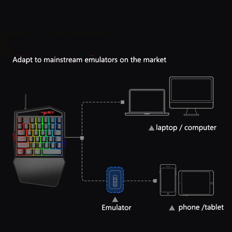 35-key film one-handed keyboard color backlight supports various games keyboard Mouse Set