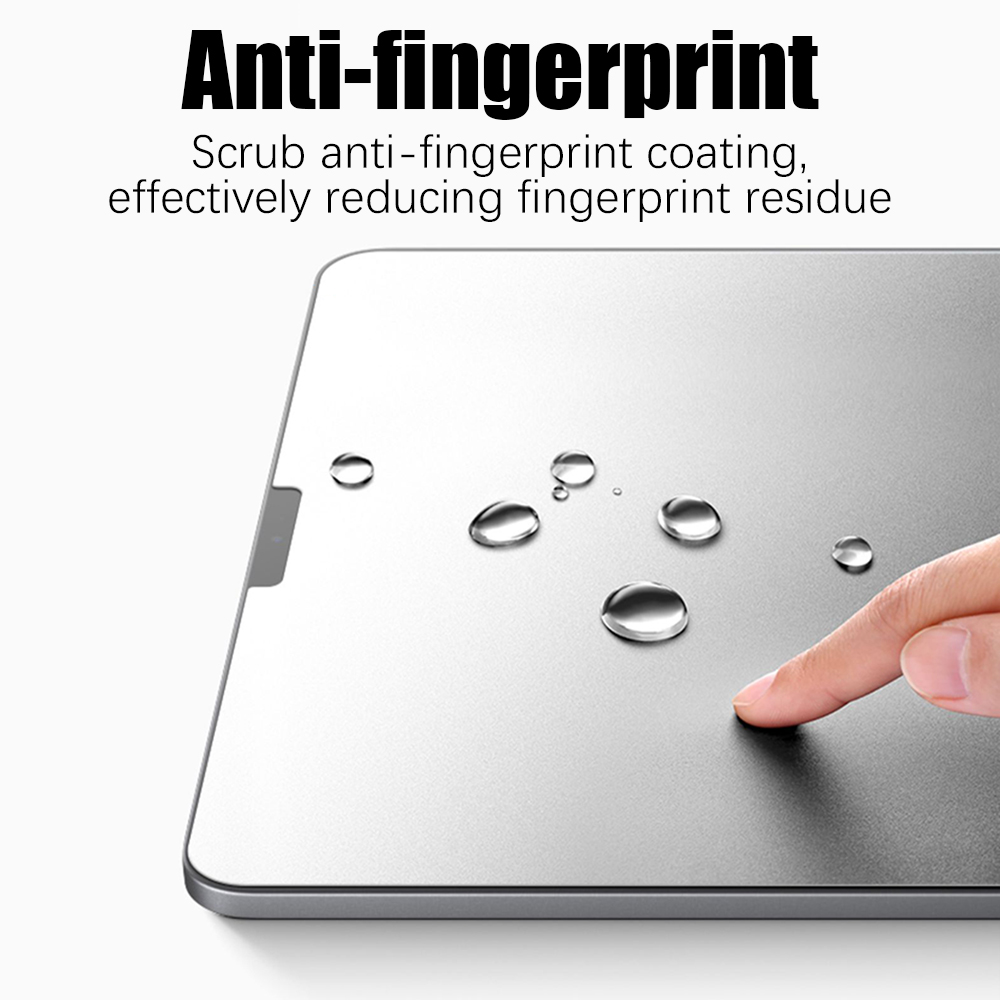 Like Paper Film Screen Protector For Ipad Pro 13 12.9 11 M3 10th Generation A16 Air 4 5 9th 10.2 Mini 6 7 Matte Film Writer