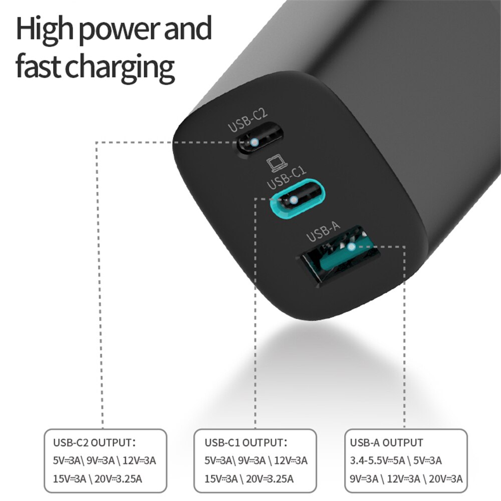 Portable Type C PD 3.0 Wall Adapter Quick Charge US EU Plug 65W GaN Fast Charger USBFor iPhone 12 Phone Laptop Tablet