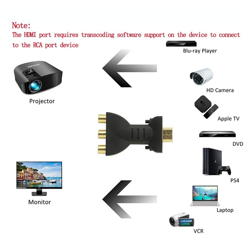 720P 1080P HDMI-3RCA Adapter Hdmi Male Naar 3 Rca Vrouwelijke Composiet Av Audio Component Video Converter Voor Hd tv Dvd Projector Lcd