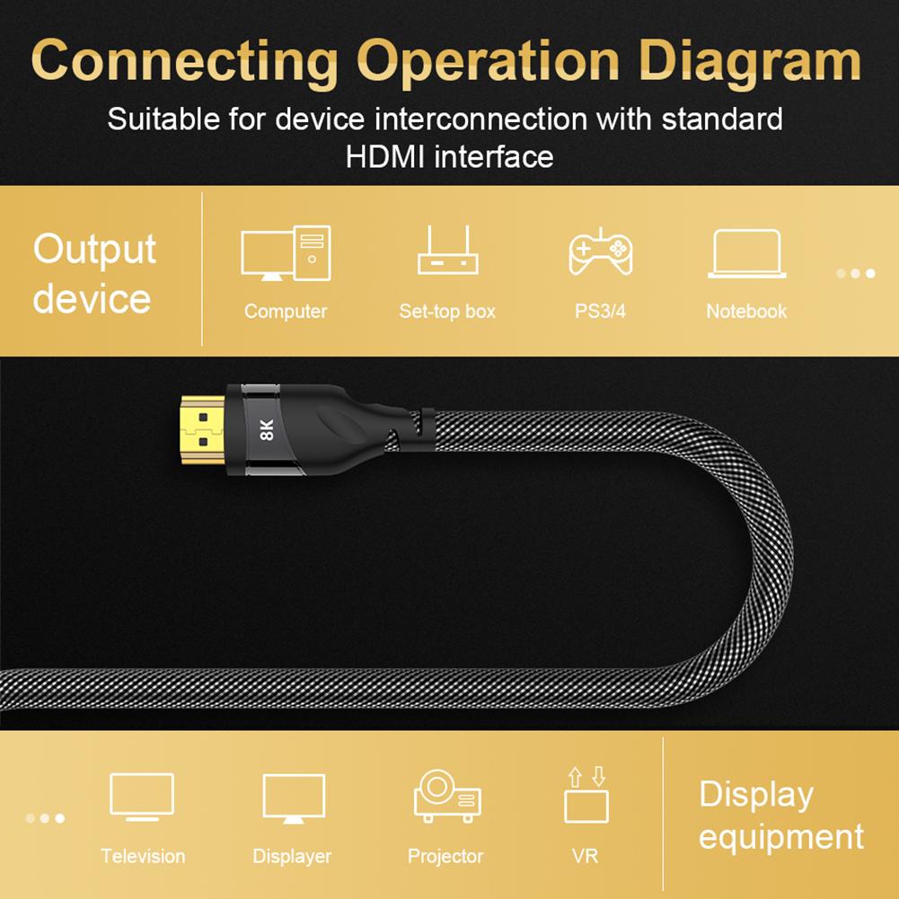 HDMI 2.1 48Gbps Ultra High Speed Video Cable High Speed Durable Video Cord 8K 7680 * 4320 High-definition Connector Cable