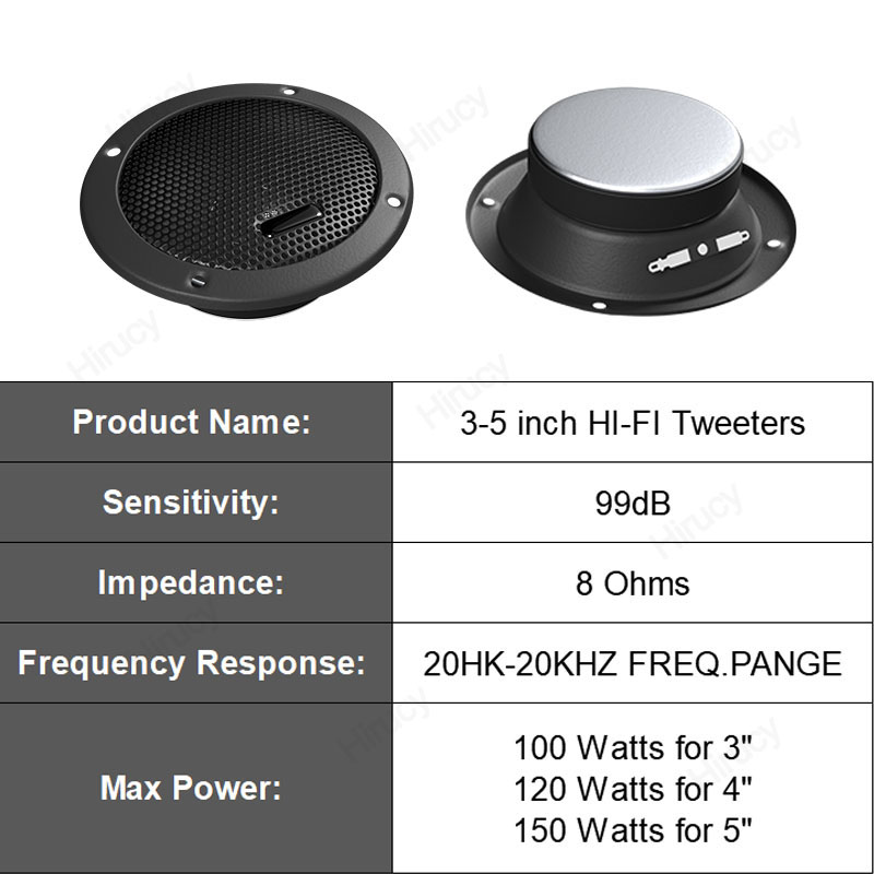 3 4 5 Zoll Autolautsprecher Max. 100 W/120 W/150 W Autotür-Audio-Hochtöner Hochwertiger Frequenzlautsprecher mit voller Reichweite