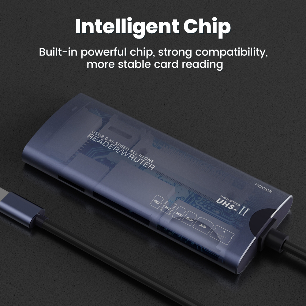 Elough 6-in-1-Kartenleser SD TF XD CF M2 Speicherkartenleser USB-Adapter Typ C Hochgeschwindigkeits-Datenübertragungskartenleser für Laptop