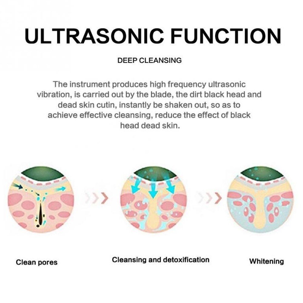 Ultrasonic Skin Scrubber Face Cleaning Machine Skin Deep Cleaning Scrubber Facial Shovel Exfoliating Peeling Remove Blackhead
