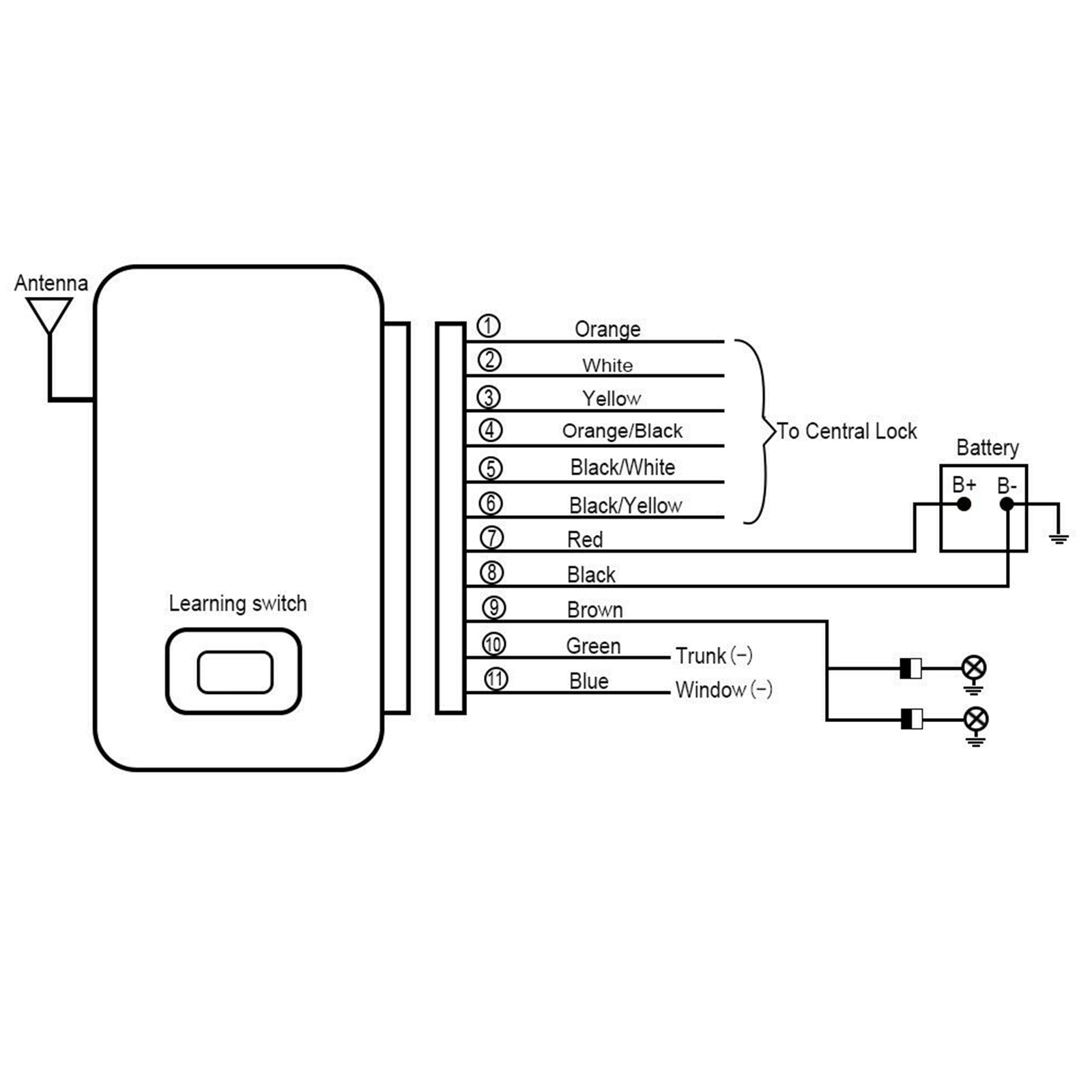 Auto Alarm Security Systemen Auto Centrale Vergrendeling Kit Deurvergrendeling Keyless App