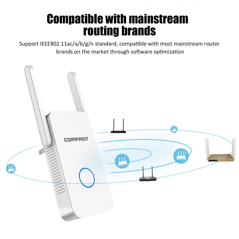 CF-WR752AC WiFi Palette Verlängerung 1200Mbps Mini WiFi Verstärker Band Booster Verstärker kabellos N Mini Router