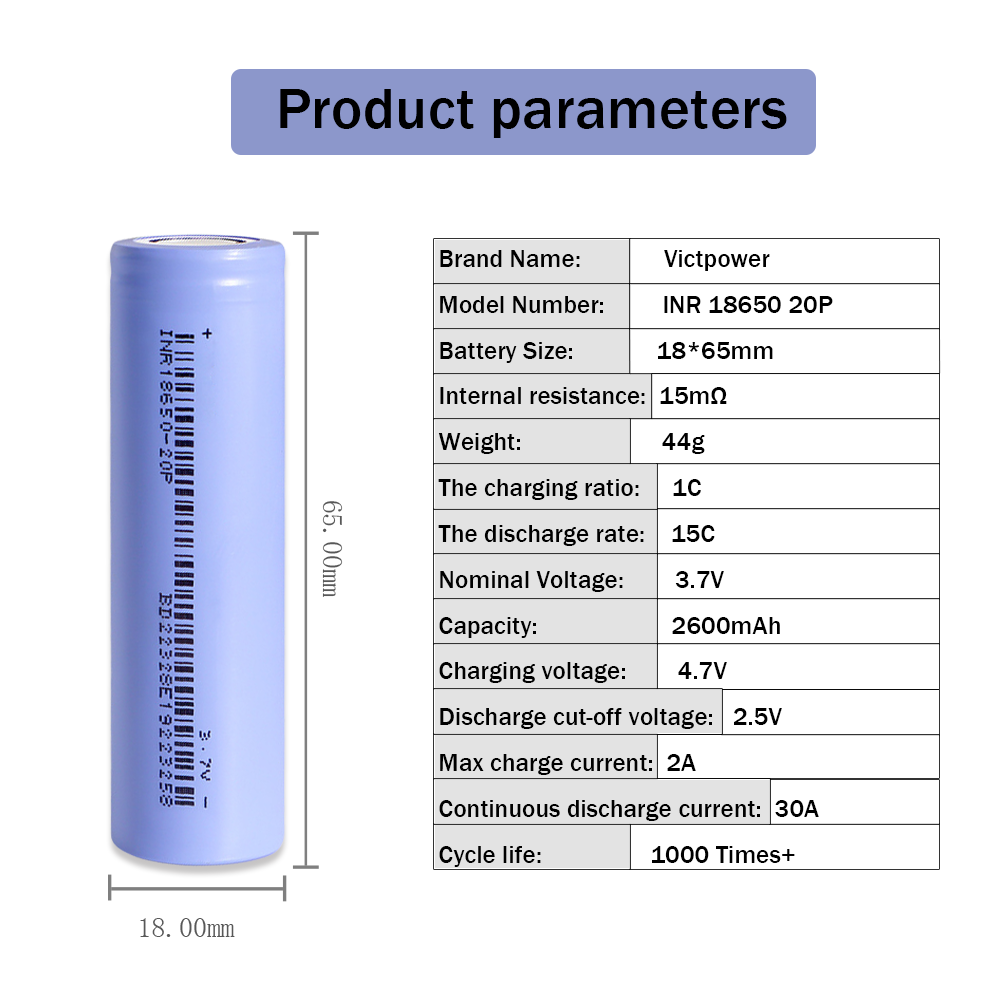 18650 Battery INR18650-20p 2000mAh 3.7V Li-Ion High Current Rechargeable Power Cell: PURPLE