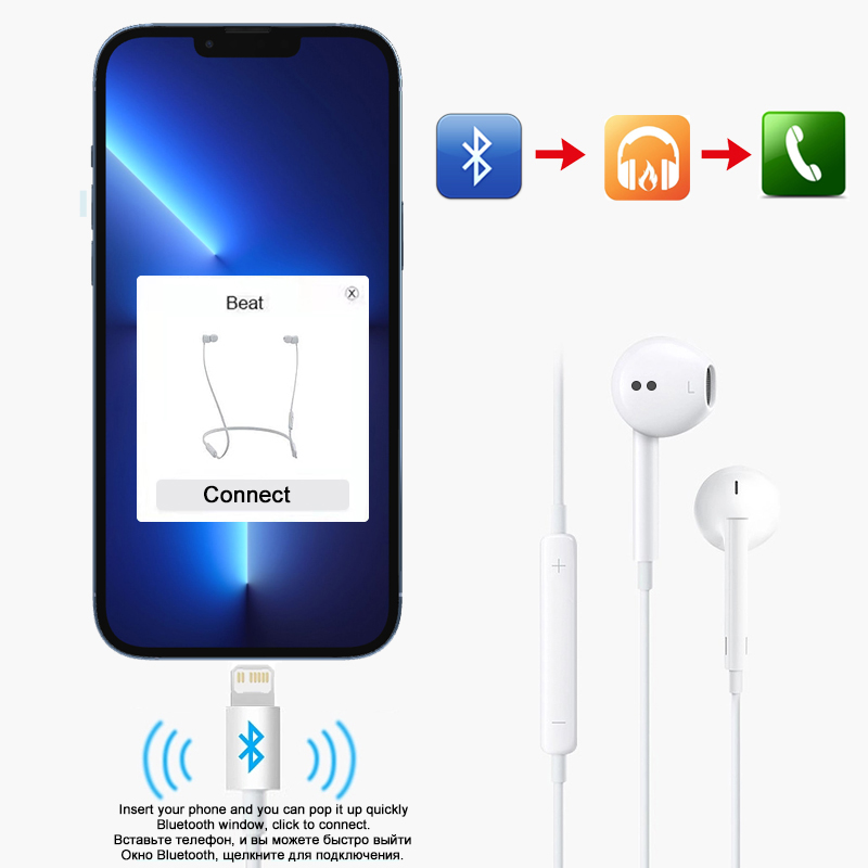 Originele hoofdtelefoon voor Apple iPhone 16 15 14 13 12 11 Pro Max bedrade koptelefoon 7 8 plus 3,5 mm in-ear stereo oordopjes accessoires