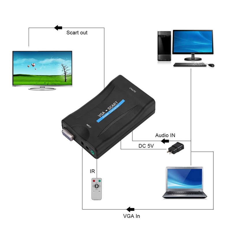Vga Naar Scart Video O Converter Adapter Met Afstandsbediening Usb Dc Power Kabel En Vga Kabels