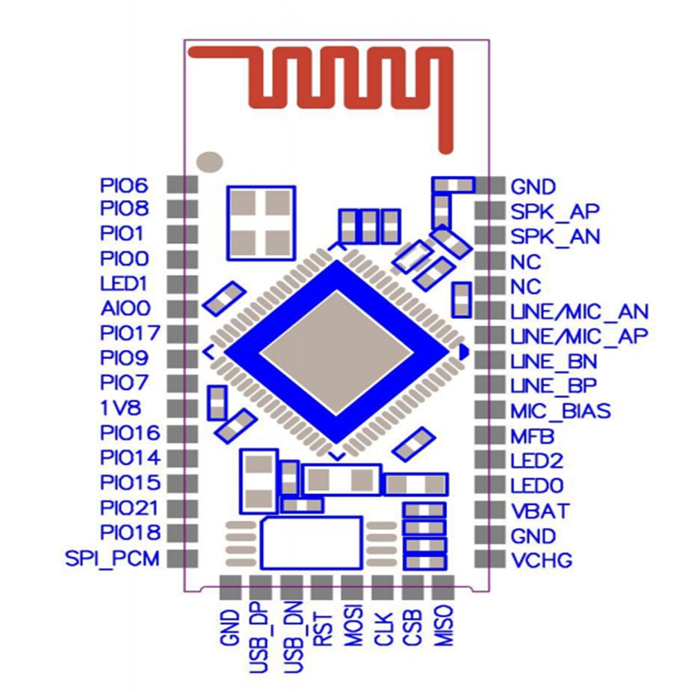 CSR8615 Bluetooth 4,1 audio modul/modul (spur antenne)
