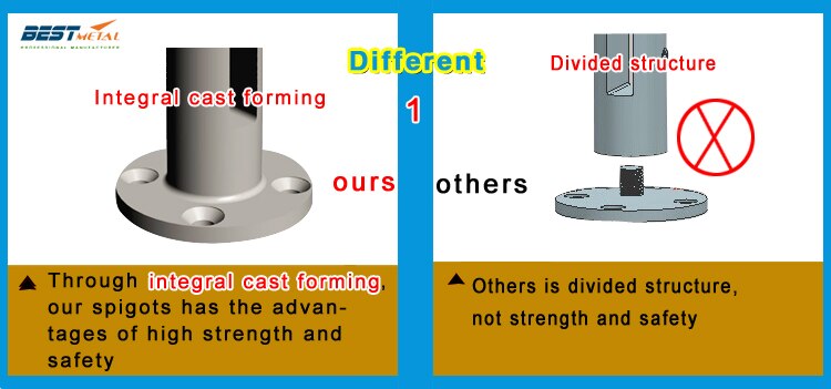 Satin Polish BEST METAL Glass spigot Duplex 2205 stainless steel glass pool fencing spigot for swimming pool Staires parts