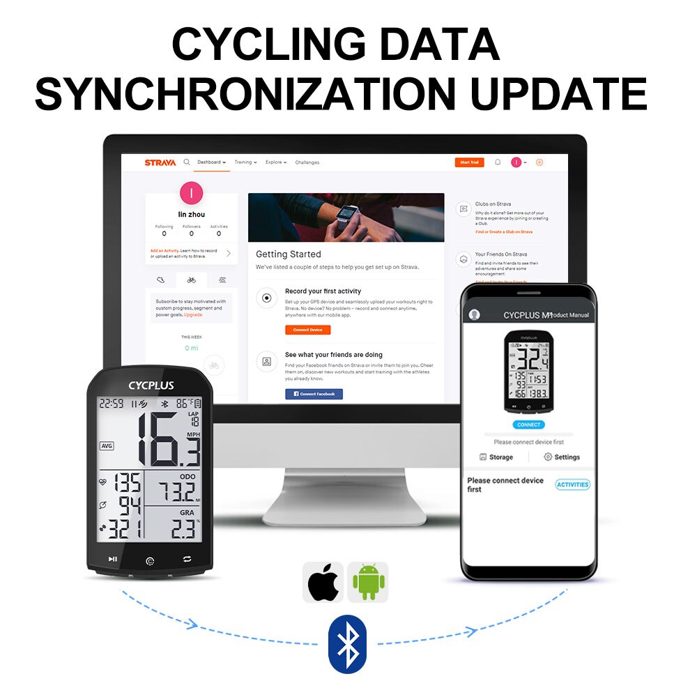 CYCPLUS-Computador sem fio GPS Bike, velocímetro impermeável, odômetro, ANT +, Bluetooth 5.0, Acessórios de ciclismo, M1