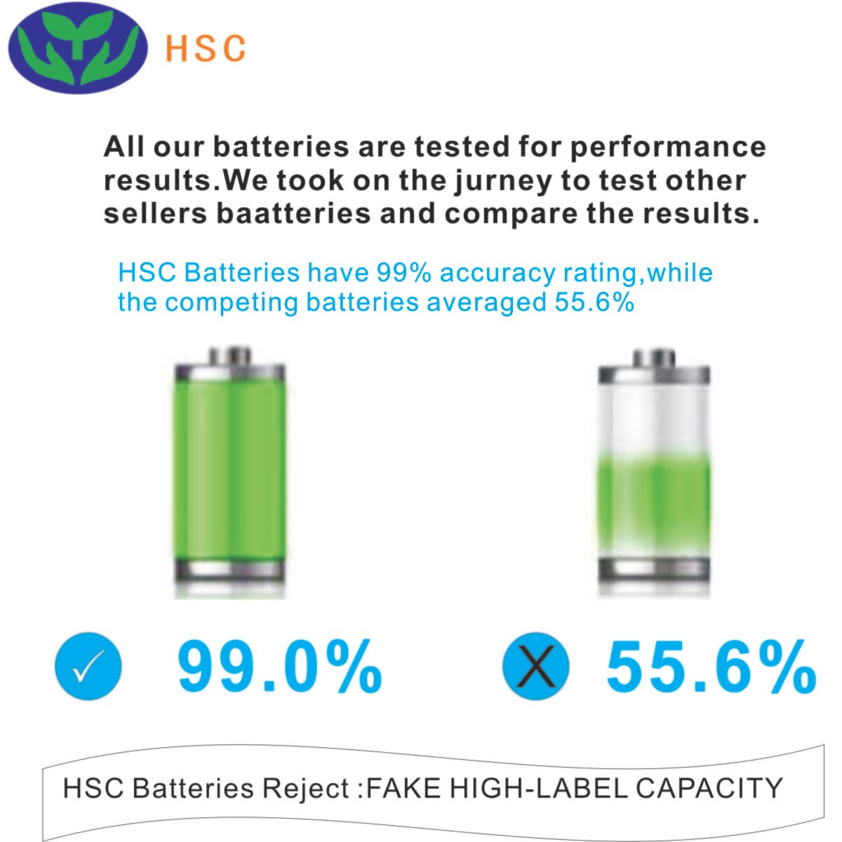 3.0AH 18650 battery Pack HIT18D Lithium Battery 18V Replacement for HITAC 330139 BSL1815X BSL1830 BSL1815 Battery pack 18V