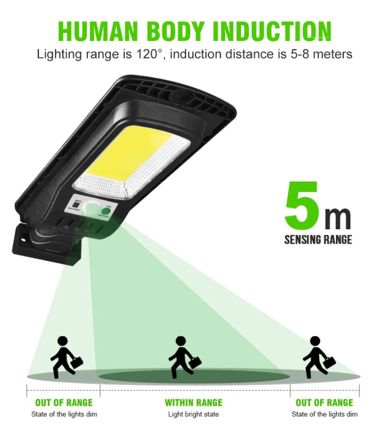 LED Solar Powered PIR Motion Sensor Wall Lamp Remote Control Illumination Light Infrared Sensor Light