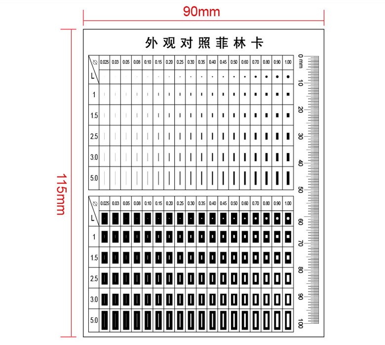 Factory QC Inspection Standard Point Line Gauge Card Defection Area Contrast Cards Scratch Line Width SquareThickness MICROMETER: GQ037