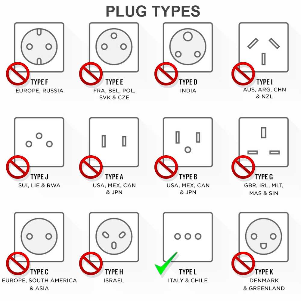 Universal Reisestecker Adapter UK AU US USA zu 3 Pin Typ L Italien Italienisch Netzstecker Reiseadapter Konverter Weiß