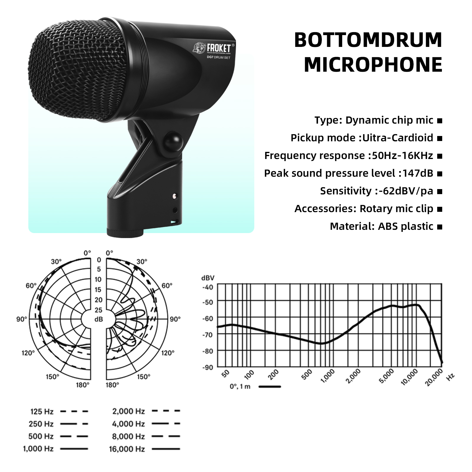 DG7 Drummicrofoons Kit Cardioid Bedraad Professionele Tom Snare Evolution-serie met cliparmbevestiging