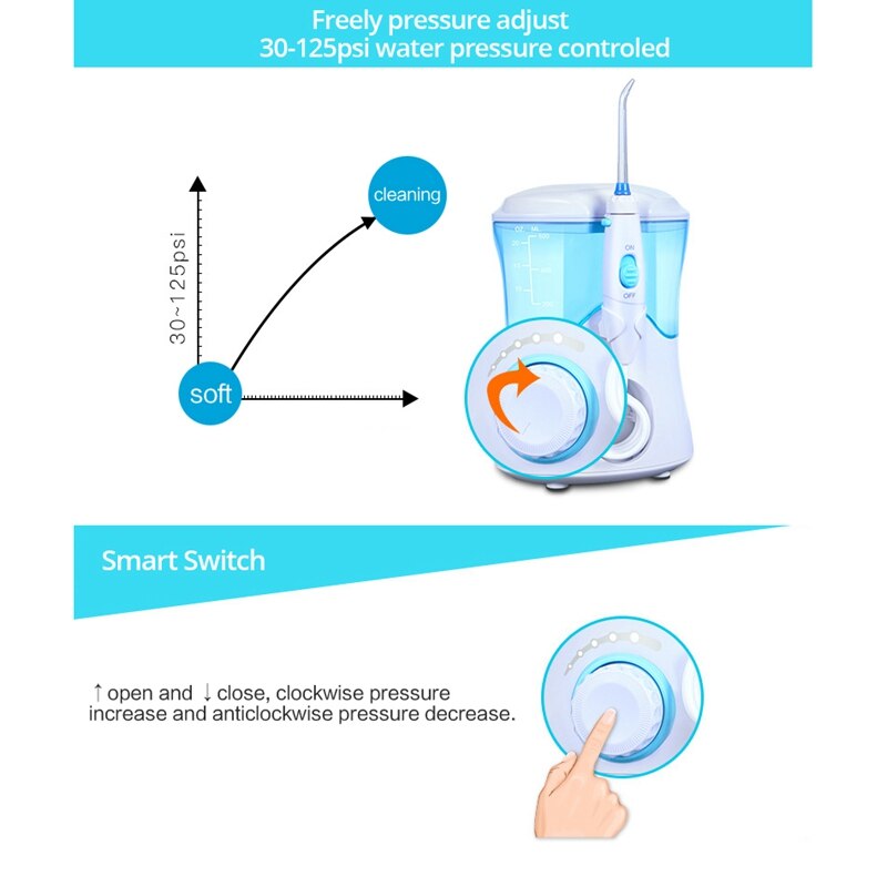 Nicefeel irrigator oral água flosser jato dentes mais limpo com 600ml tanque de água 7 dicas para cuidados com os dentes plugue da ue