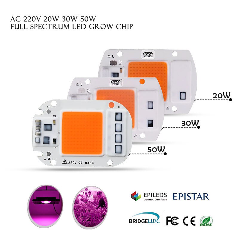 1 stk hydroponice  ac 220v 20w 30w 50w ledet vekstbrikke fullspektrum 380nm-840nm til innendørs ledet vekstlys