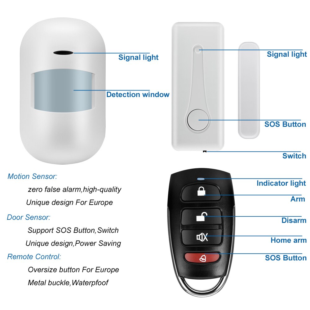 Wireless Wire Gsm Home Burglar Security Alarm System Smart Life Apps Control With Sensor Detector Kit