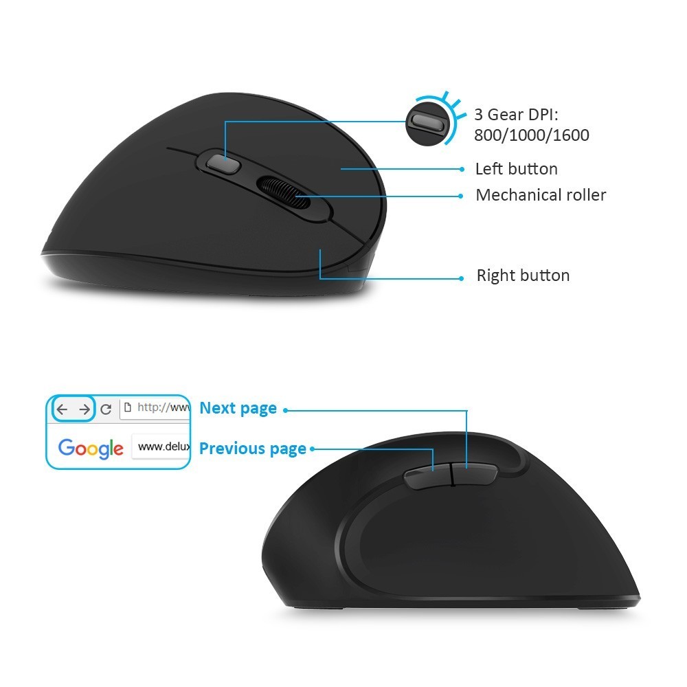 Delux M618SE 2.4G Wireless Mouse 6 Buttons 1600 DPI Ergonomic Vertical Optical Office Computer Mice Wireless For PC Laptop