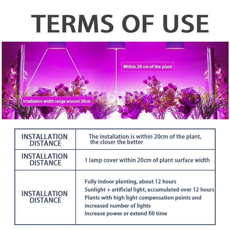 Gu10 led 220v plantenlampen  e14 kweeklampen  e27 hulp  mr16 fytolampen led 3w volledig spectrum hydrocultuur kweektent voor binnen