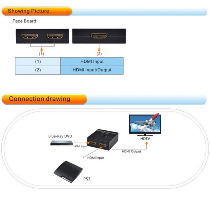 HDMI EDID Emulator HDMI EDID Feeder HDMI Arts voor Handdruk Problemen Bron en Display 3D & 4 k X 2 k ondersteund