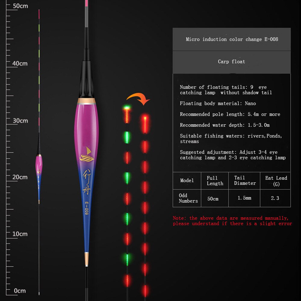 Attrezzatura per galleggiante da pesca con allarme intelligente a portato con batteria CR425 accessori per tappo per patata fritta con rilevamento a gravità: E008