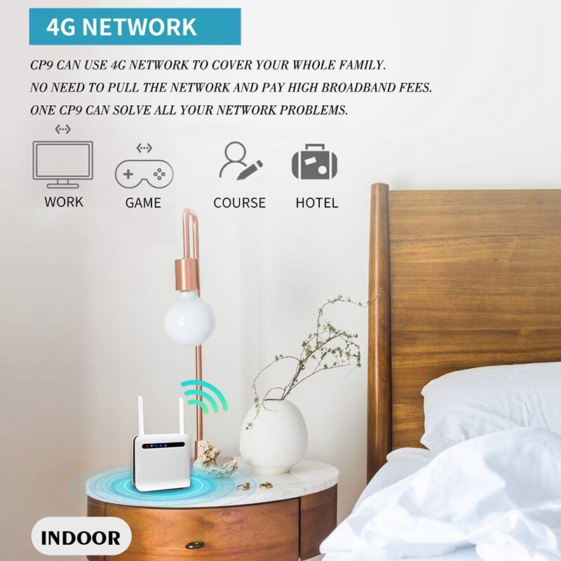 Opq-lukitsemattomat 300 mbps wifi-reitittimet 3g/4g lte mobiilireititin, jossa wan/lan usb 2.0- porttinen sim-korttipaikka langaton reititin