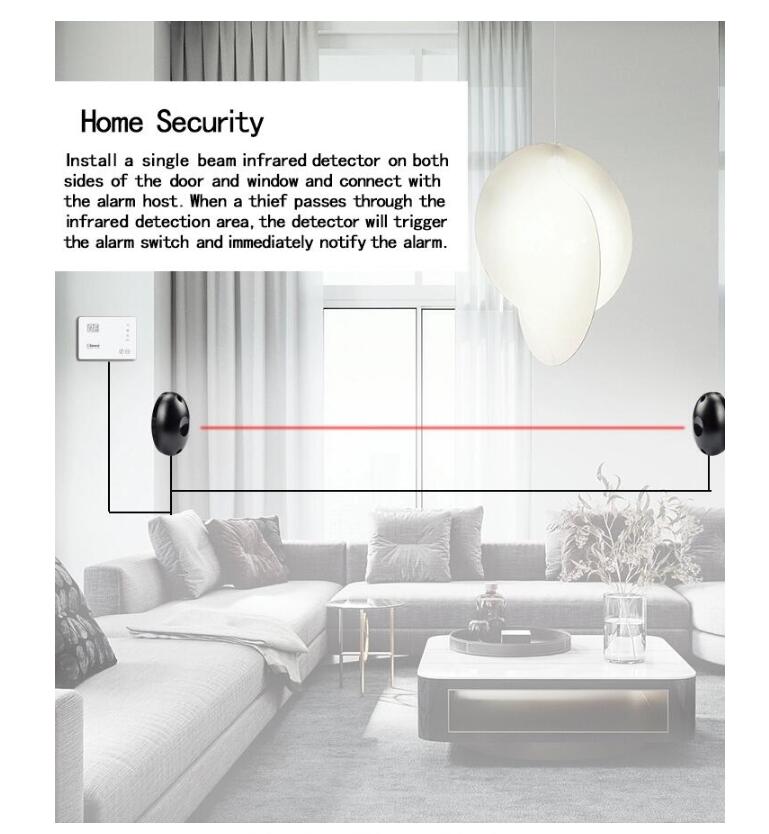 IP65 Geautomatiseerde Draadloze Beam Infrarood Detector Sensor/ Swing /Sliding/Garage Poort/Deur Veiligheid Infrarood Fotocellen