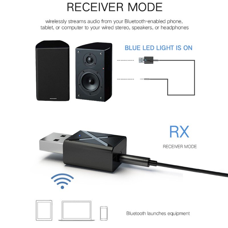 2 in1 USB Bluetooth Transmitter Receiver Adapter W... – Grandado