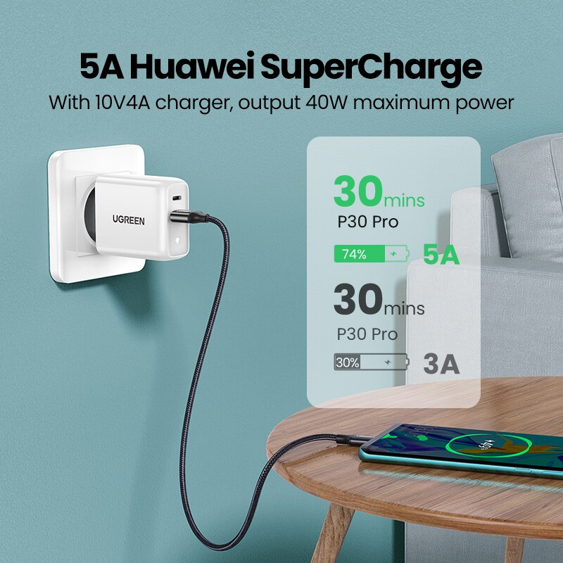 Ugreen 5A USB Typ C Kabel für Huawei P40 Pro Mate 30 P30 Pro 40W Aufzurüsten SCP Schnelle Lade ladegerät Kabel Datenkabel Draht